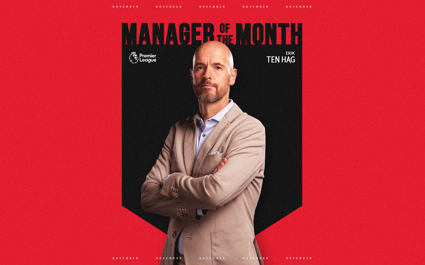 wallpaper hd Erik ten Hag
