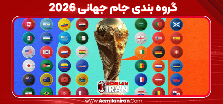 گروه بندی جام جهانی 2026